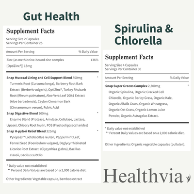 Gut Health + Spirulina Chlorella | Gut Reset Protocol
