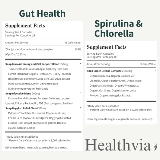 Gut Health + Spirulina Chlorella | Gut Reset Protocol