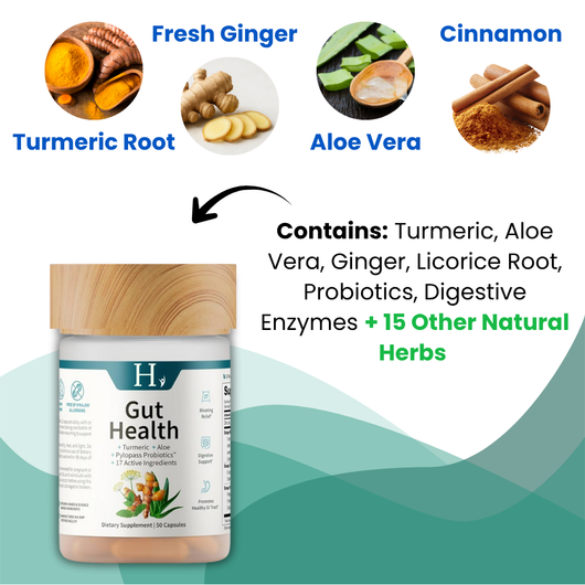 Gut Health + Spirulina Chlorella | Gut Reset Protocol